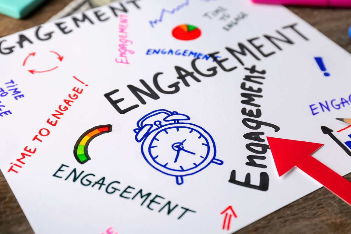 Sheet of Paper with Written Words ENGAGEMENT on Table